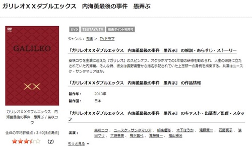 ドラマ ガリレオXXの無料視聴配信まとめ