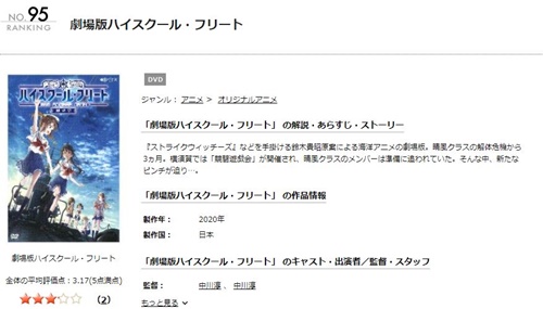 劇場版ハイスクール・フリートのアニメ無料動画をフル配信で無料視聴