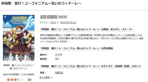 劇場版 響け！ユーフォニアム~誓いのフィナーレ~のアニメ無料動画をフル配信で無料視聴