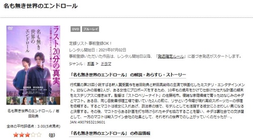 名も無き世界のエンドロールの無料動画