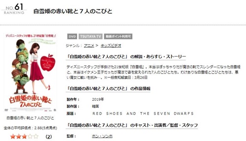 白雪姫の赤い靴と７人のこびと無料動画