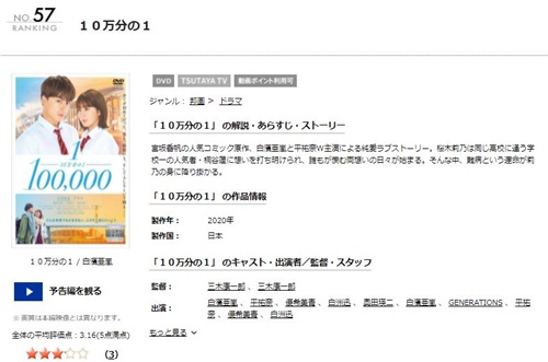 １０万分の１の無料動画