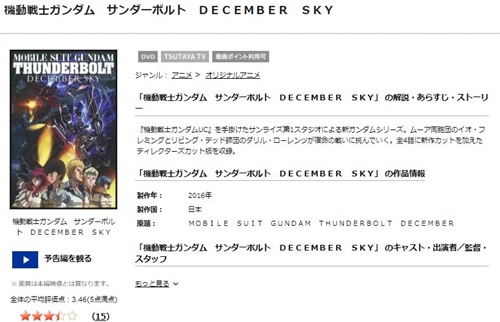 機動戦士ガンダム サンダーボルト December Skyのアニメ無料動画をフル配信で無料視聴 Pandora Dailymotion Kissanimeも確認 映画ドラマ無料サイト リサーチ ラボ
