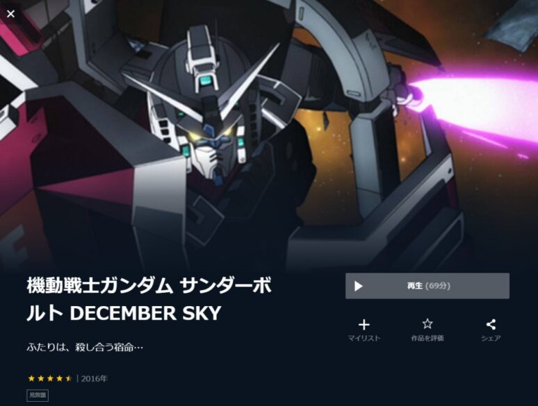 機動戦士ガンダム サンダーボルト December Skyのアニメ無料動画をフル配信で無料視聴 Pandora Dailymotion Kissanimeも確認 映画ドラマ無料サイト リサーチ ラボ