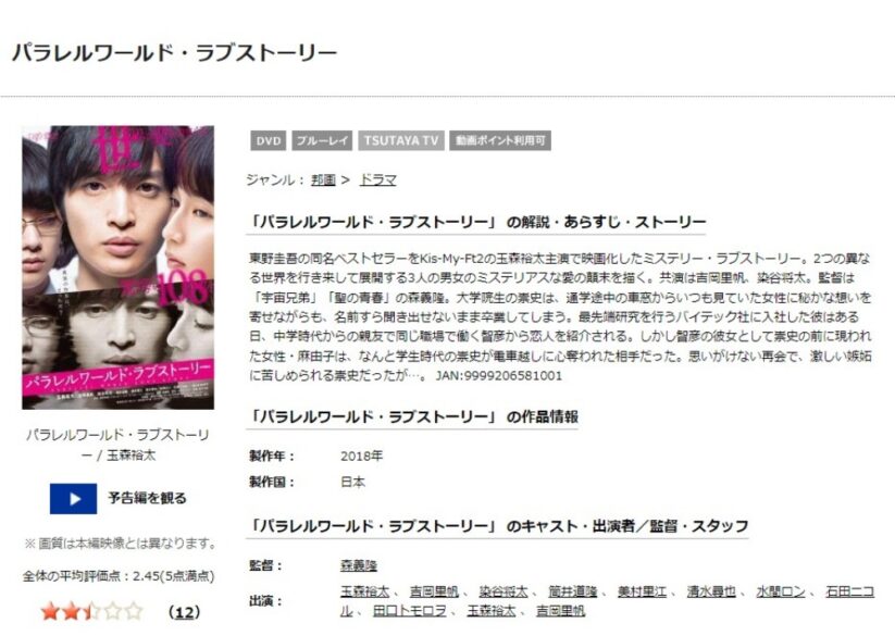 パラレルワールド・ラブストーリー 無料動画