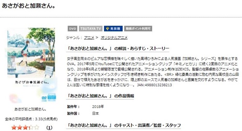 あさがおと加瀬さん。のアニメ無料動画をフル配信で無料視聴