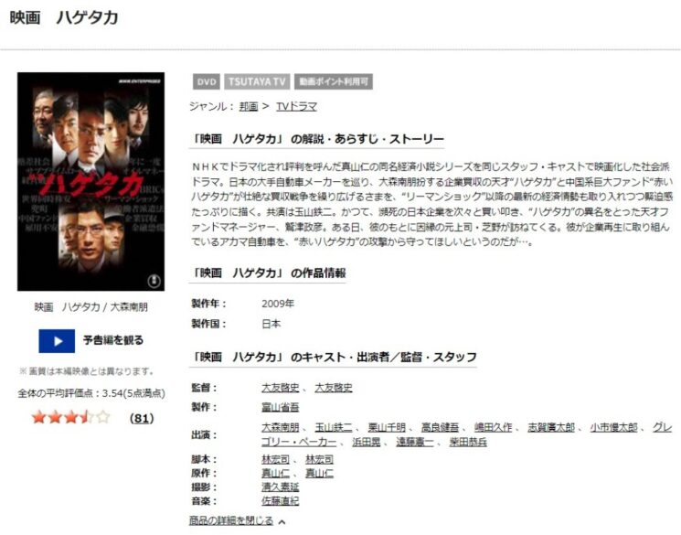 映画 ハゲタカ 09 の無料動画配信とフル動画の無料視聴まとめ Pandora Dailymotionも確認 映画ドラマ無料サイト リサーチ ラボ