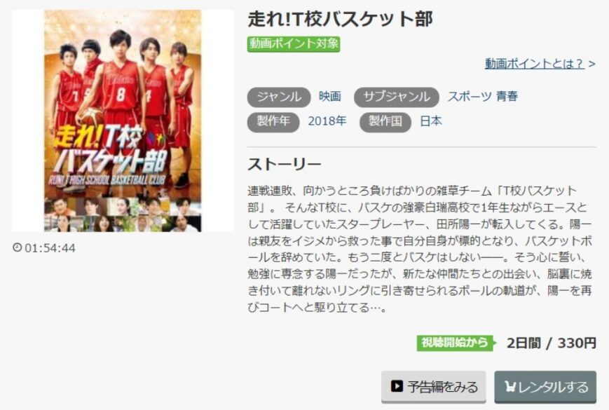 走れ!T校バスケット部 無料動画