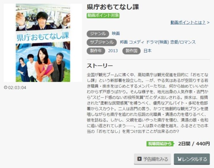  県庁おもてなし課 無料動画