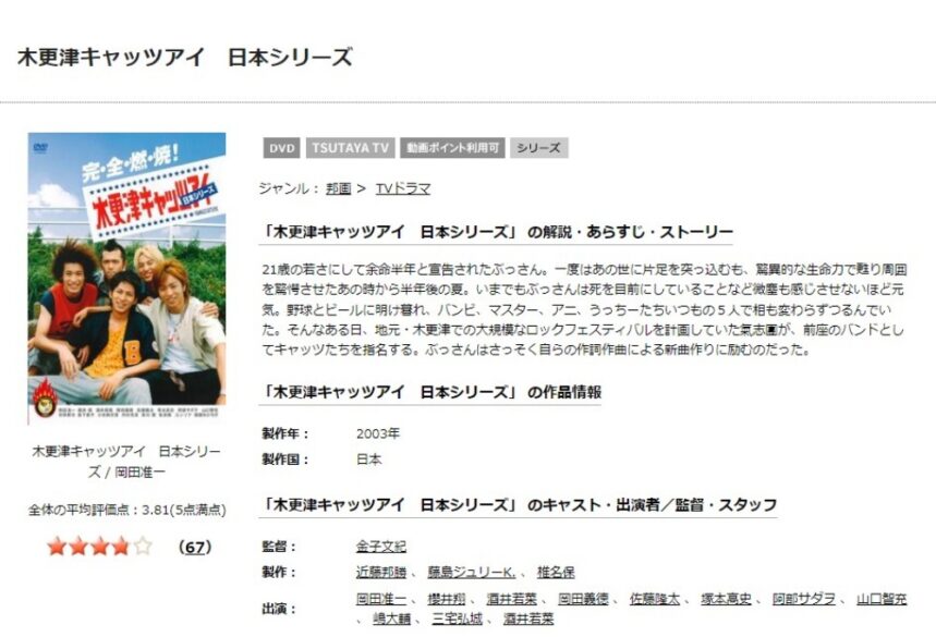 木更津キャッツアイ 日本シリーズ 無料動画