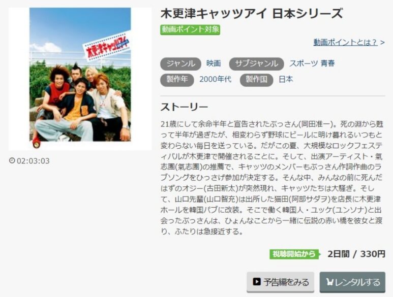 映画 木更津キャッツアイ 日本シリーズの無料動画配信とフル動画の無料視聴まとめ Pandora Dailymotion他 映画ドラマ無料サイト リサーチ ラボ