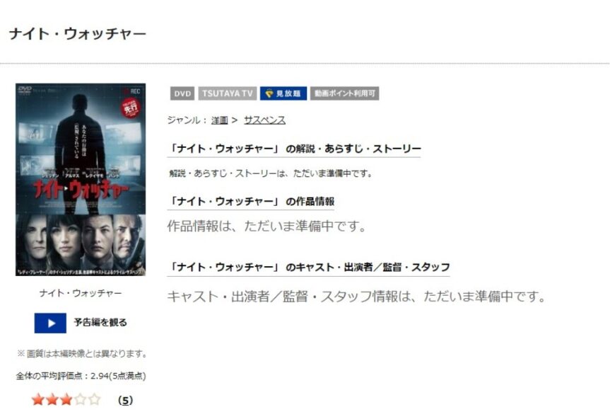ナイトウォッチャー 無料動画