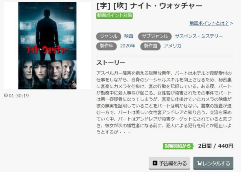 ナイトウォッチャー 無料動画