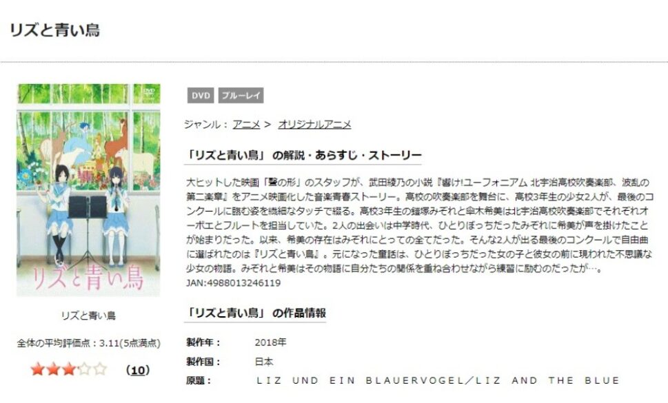  リズと青い鳥 無料動画