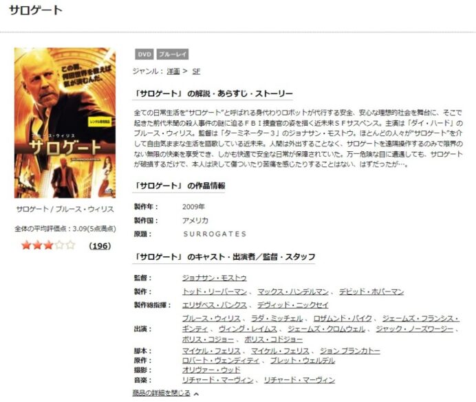 サロゲート 無料動画