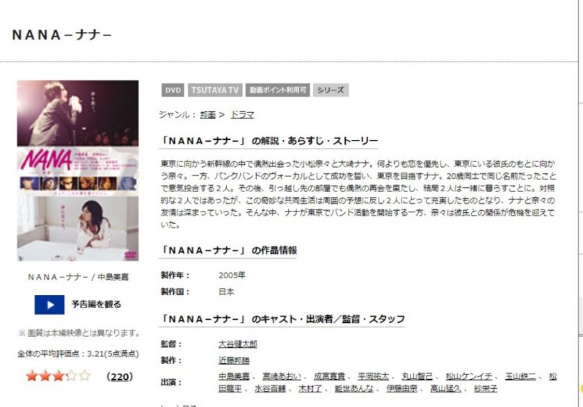  NANA-ナナ-(実写) 無料動画