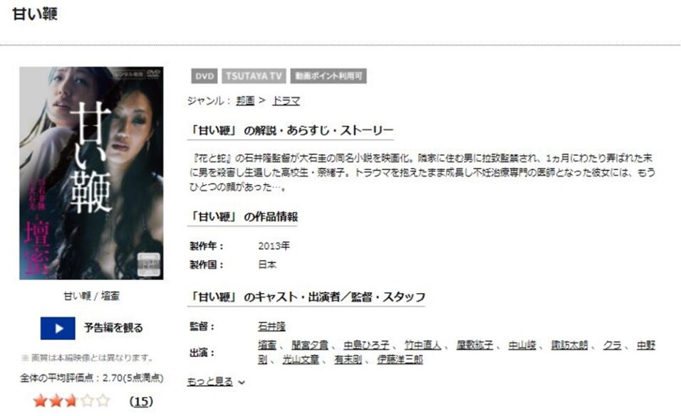 甘い鞭 無料動画
