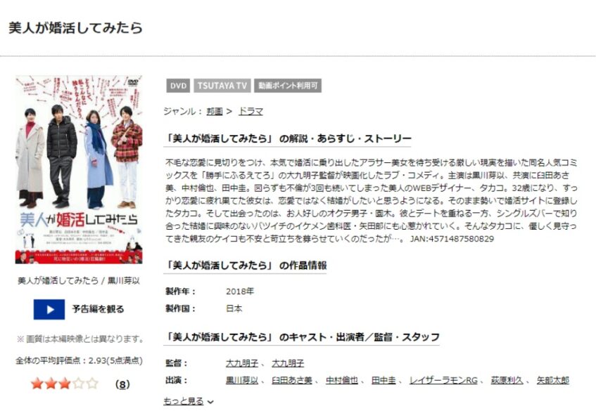 美人が婚活してみたら 無料動画