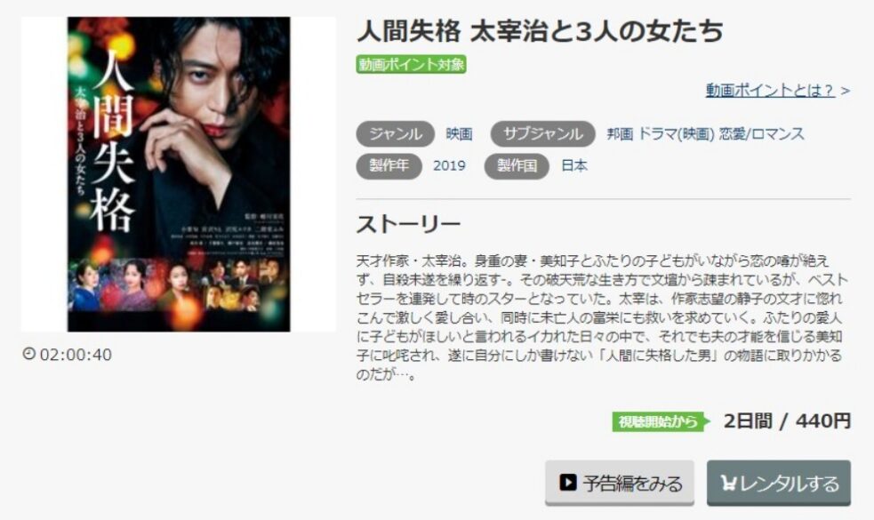 人間失格 太宰治と３人の女たち 無料動画