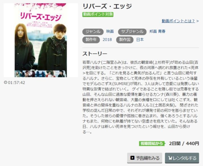 リバーズエッジ 無料動画