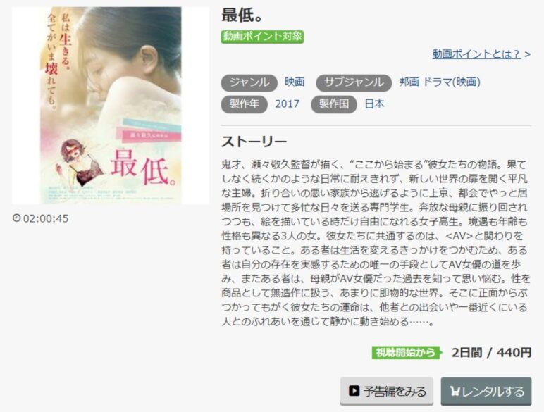  最低。 無料動画