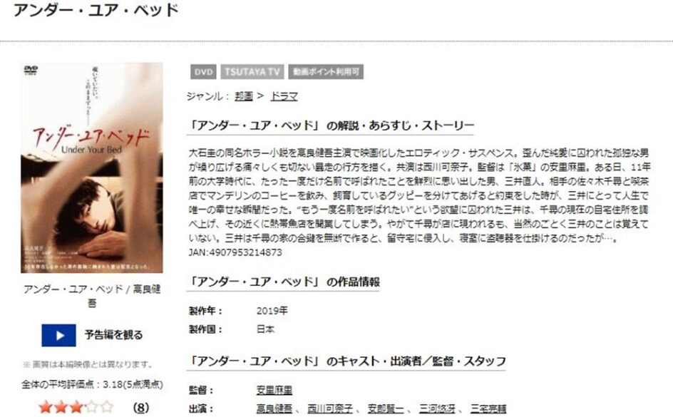 アンダーユアベッド 無料動画