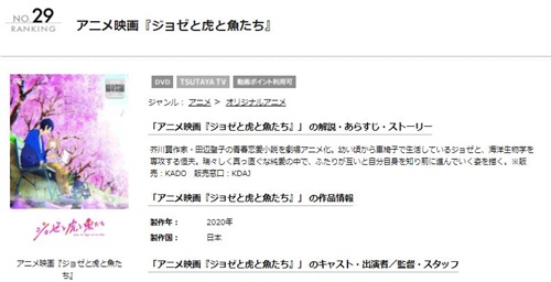 ジョゼと虎と魚たち 無料動画