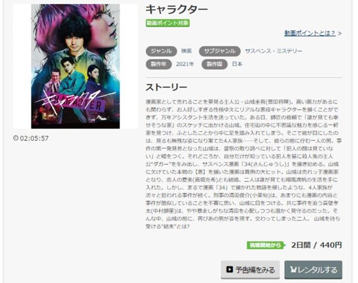 キャラクター 無料動画