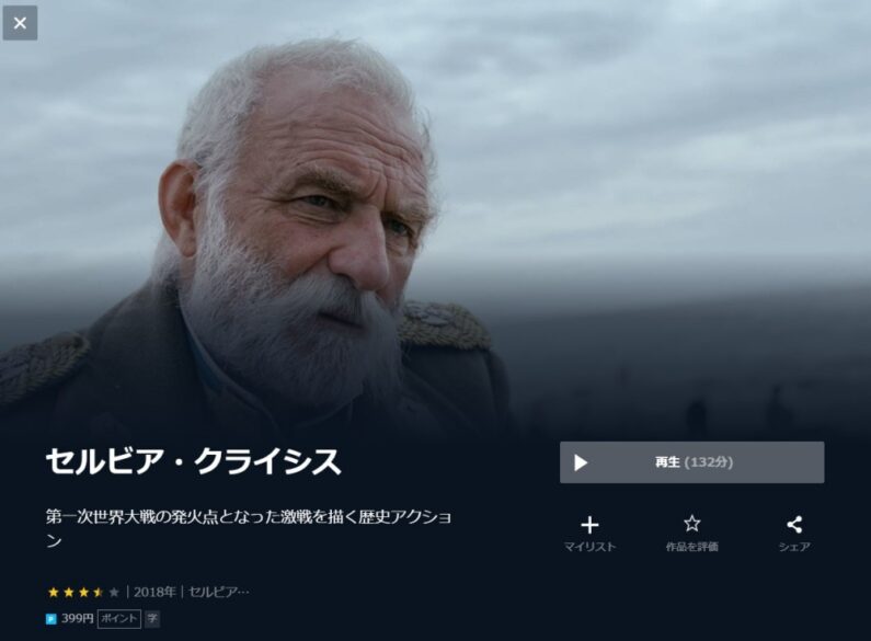 セルビア・クライシス 無料動画
