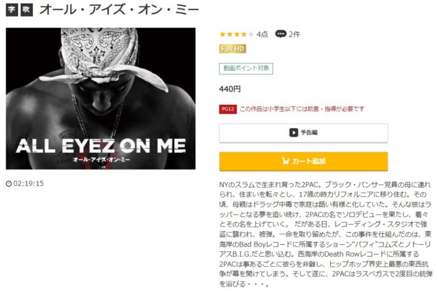 オール・アイズ・オン・ミー 無料動画