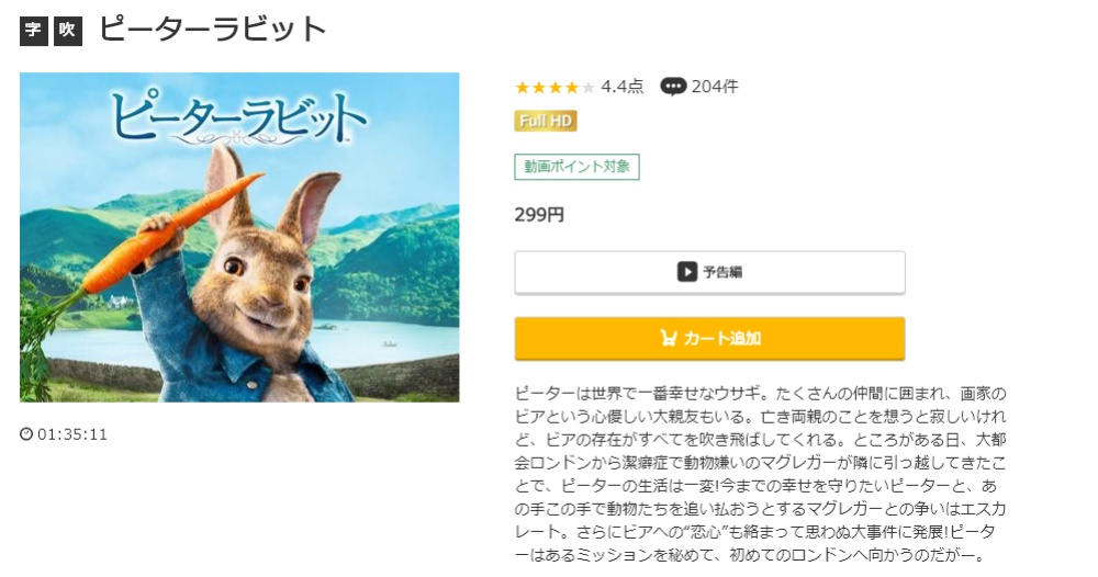 ピーターラビット（2018年） 無料動画