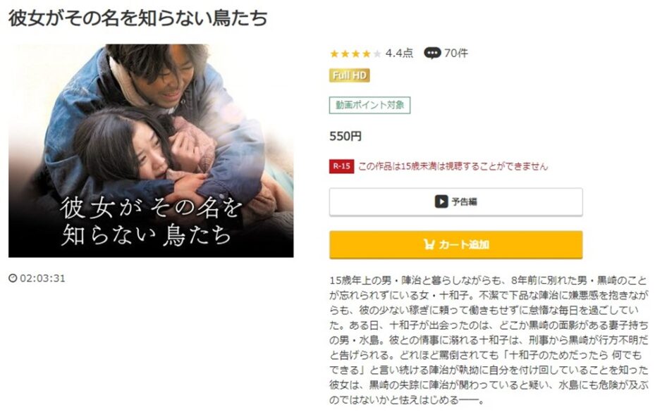 彼女がその名を知らない鳥たち 無料動画