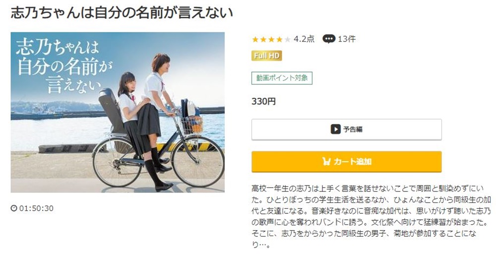 志乃ちゃんは自分の名前が言えない 無料動画