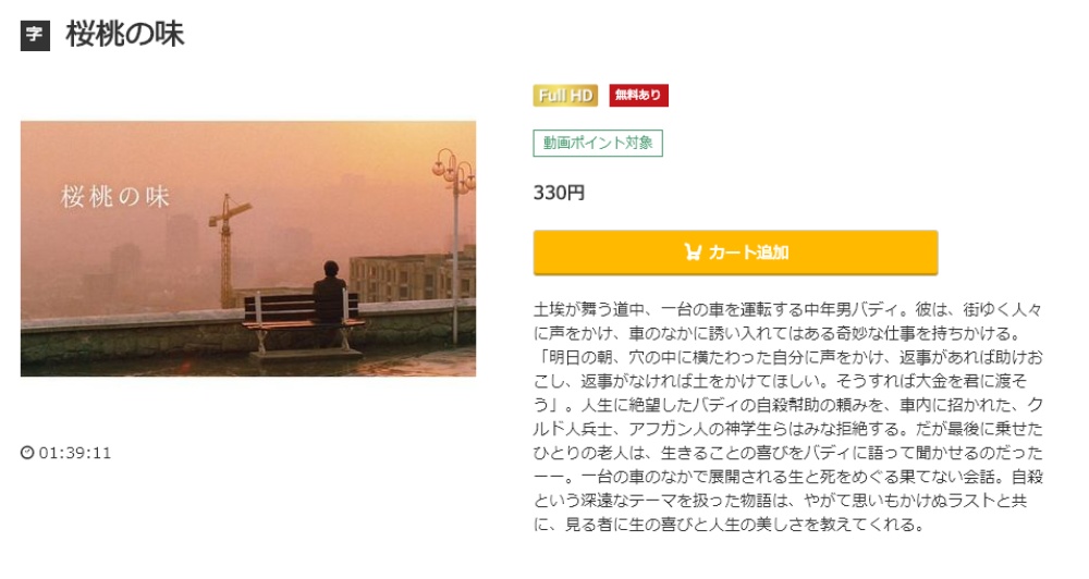 桜桃の味 無料動画