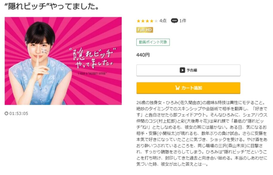 “隠れビッチ“やってました。 無料動画