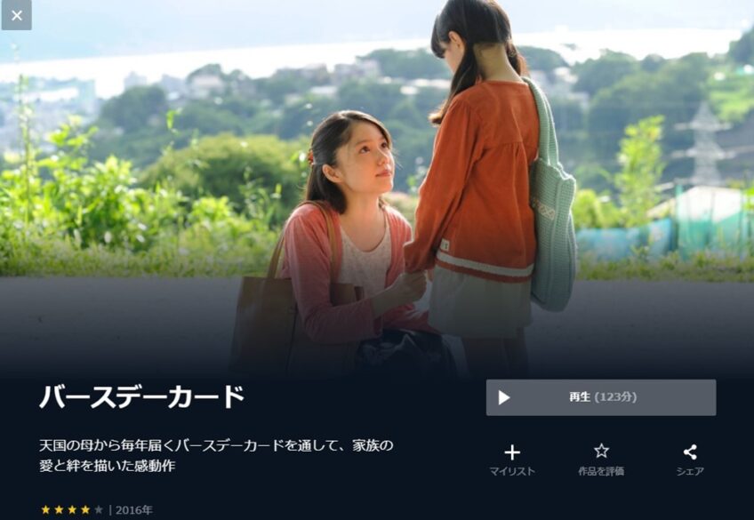 バースデーカード 無料動画