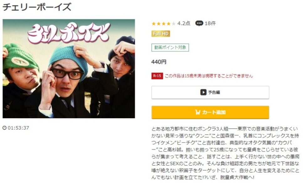 チェリーボーイズ 無料動画