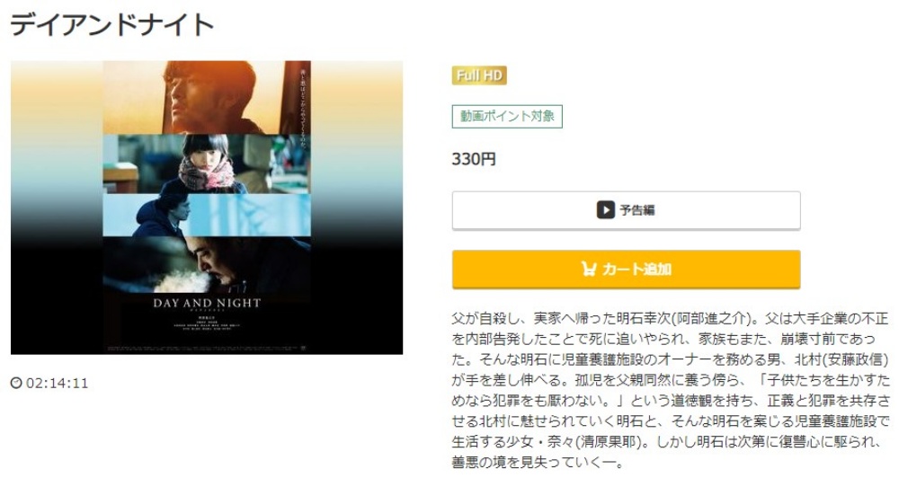 デイアンドナイト(2019年) 無料動画