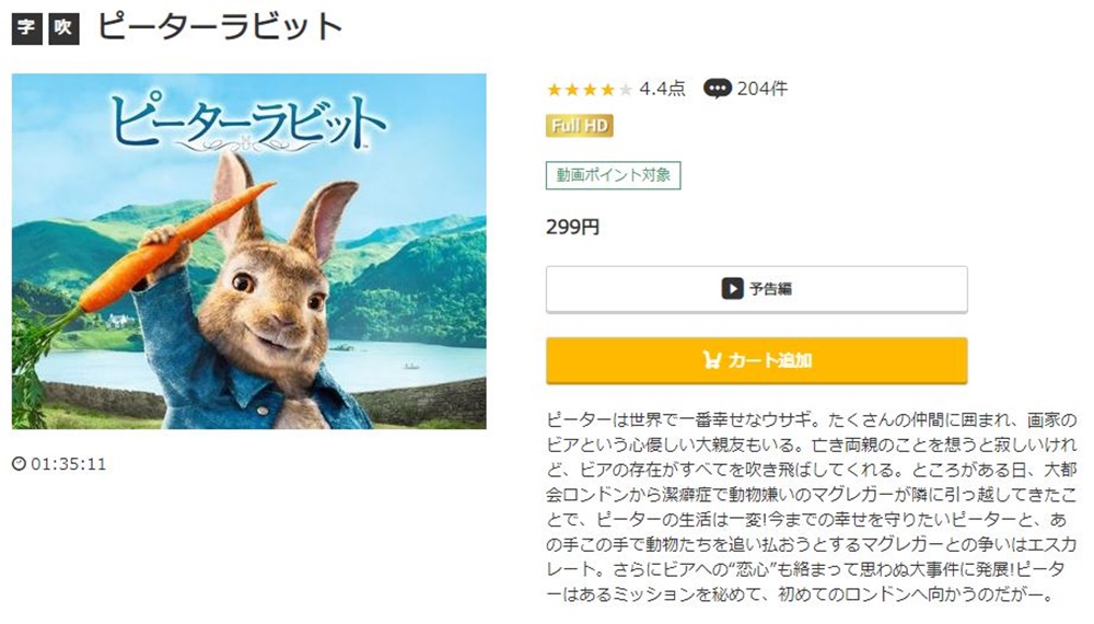 ピーターラビット 無料動画